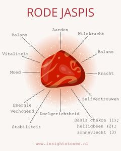 Aarden - Rode Jaspis edelsteen - Insight Stones