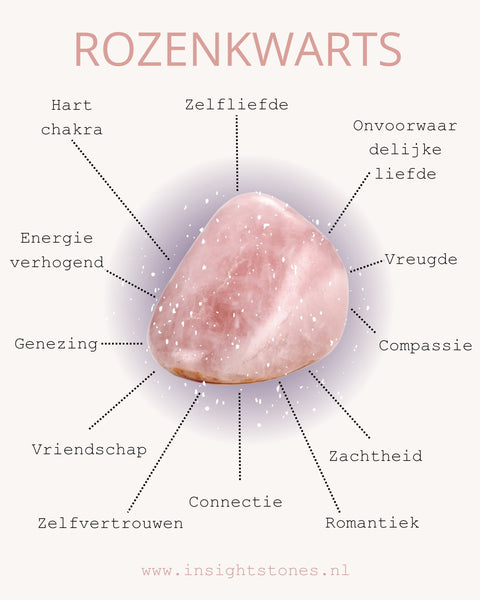 Gua sha Rozenkwarts - Insight Stones