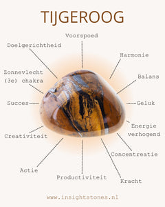 Kracht - Tijgeroog edelsteen - Insight Stones