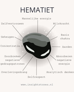Mannelijke energie - Hematiet edelsteen - Insight Stones