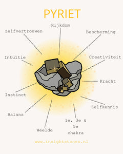 Pyrietkubus op moedergesteente - Insight Stones