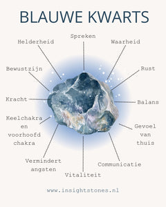 Spreken - Blauwe kwarts edelsteen - Insight Stones